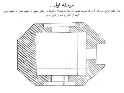 دانلود پاورپوینت مرمت امامزاده روشن آباد کردکوی - Image 2
