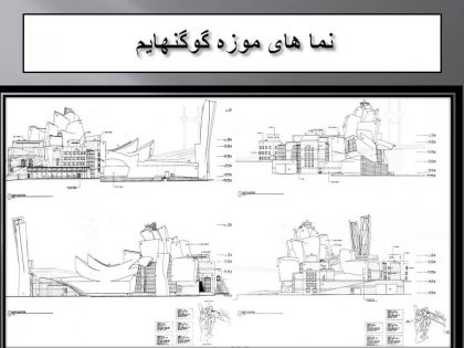 پک کامل پاورپوینت بررسی چند موزه برتر جهان بر اساس عملکرد - Image 10