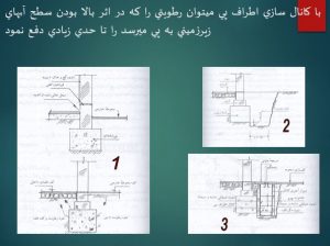 دانلود پاورپوینت مرمت خانه علی اعلم صمدی کرمانشاه - Image 7