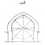دانلود پاورپوینت مرمت امامزاده روشن آباد کردکوی - Image 4