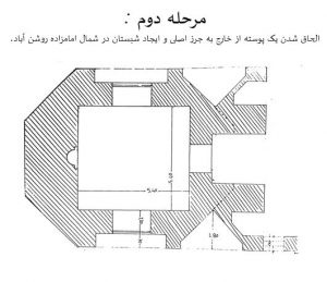 دانلود پاورپوینت مرمت امامزاده روشن آباد کردکوی - Image 13