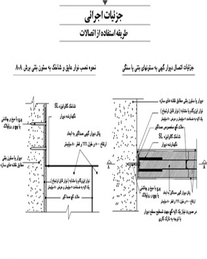 دانلود پاورپوینت تولید صنعتی دیوار پیش ساخته گچی - Image 4