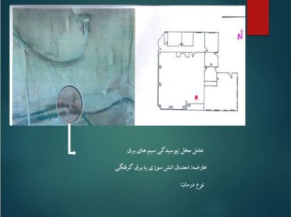 بررسی آسیب ها