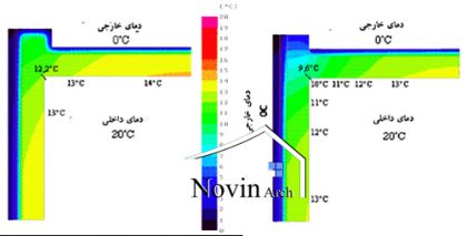 دانلود پاورپوینت عایق های حرارتی - Image 5