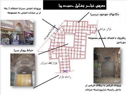موقعیت سرای حاج احمد اردبیلی