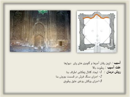 آسیب شناسی