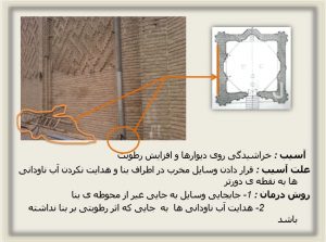 آسیب شناسی