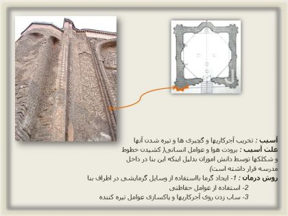 آسیب شناسی