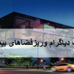 دیاگرام بیمارستان