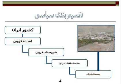 تقسیمات کشوری