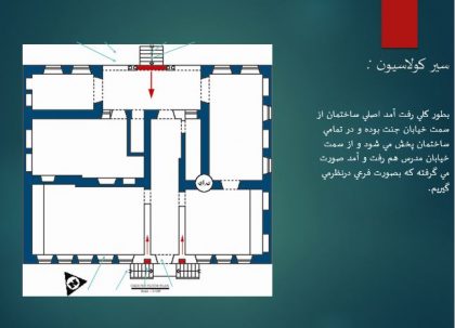 دانلود پاورپوینت مرمت خانه سلماسی مشهد - Image 7
