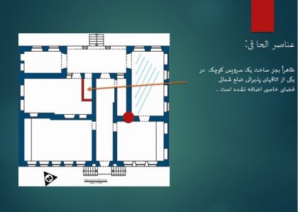 عناصر الحاقی بنا