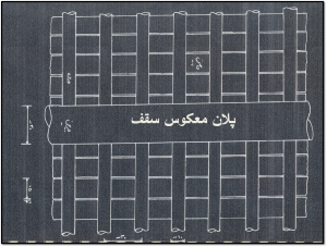 دانلود پاورپوینت روستای ماسوله (درس روستا) - Image 5