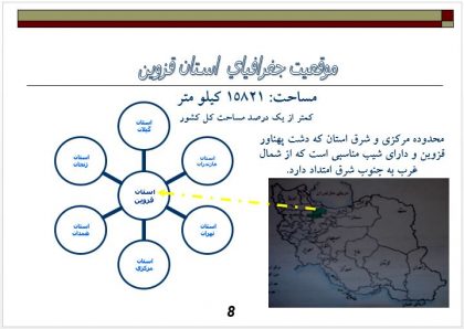 موقعیت جغرافیایی استان قزوین