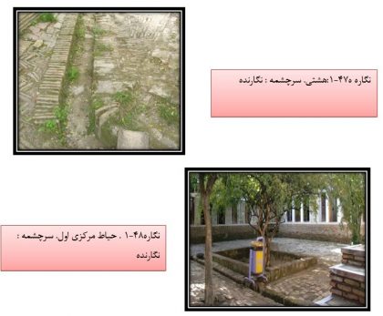 دانلود پروژه مرمت و احیای خانه باقری ها گرگان - Image 2