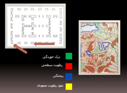 آسیب نگاری