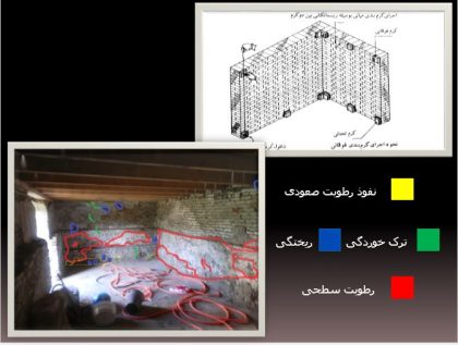 آسیب نگاری