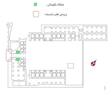 تحلیل روابط فضایی و عملکرد