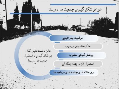 دانلود پاورپوینت بررسی روستای ذیلت (درس روستا) - Image 2