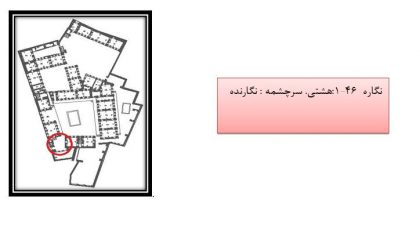 دانلود پروژه مرمت و احیای خانه باقری ها گرگان - Image 3