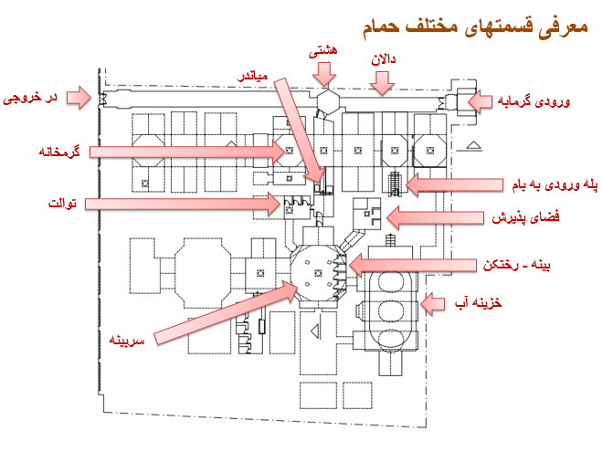 گرمابه رضوی