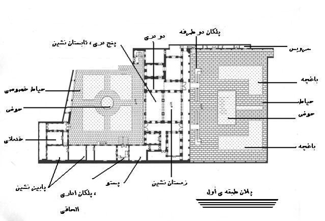 مرمت موزه قاجار تبریز