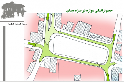 حجم ترافیکی سواره در سبزه میدان