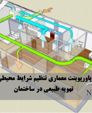 تهویه طبیعی در ساختمان