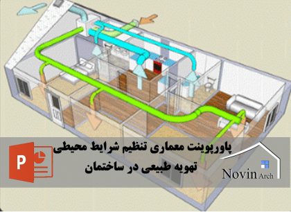 تهویه طبیعی در ساختمان
