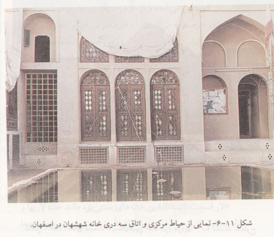 معماری اقلیمی در نواحی گرم و خشک