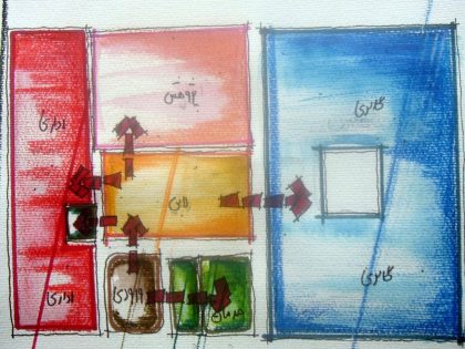 دانلود پاورپوینت معماری بررسی و تحلیل چند موزه و نمایشگاه - Image 6