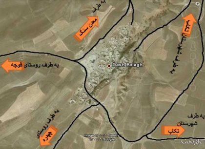دسترسی