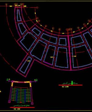 پلان پی کنی