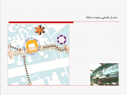 دانلود پاورپوینت تحلیل محله نعلبندان گرگان - Image 6