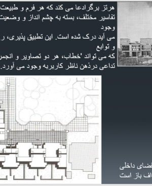 پاورپوینت تحلیل خانه دیاگون