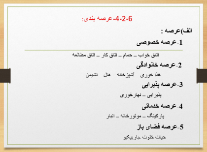 عرصه ها