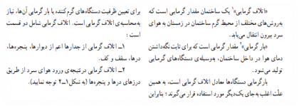 محاسبات بار گرمایی ساختمان