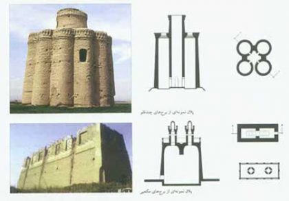 معماری کبوتر خانه