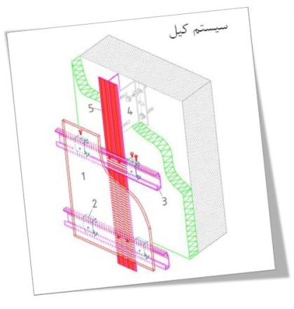 دانلود پاورپوینت معماری نماهای ساختمانی - Image 2