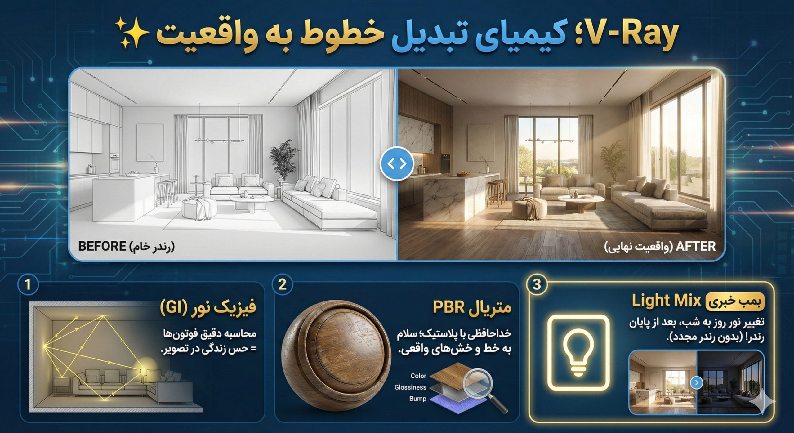 آموزش نرم افزار های معماری